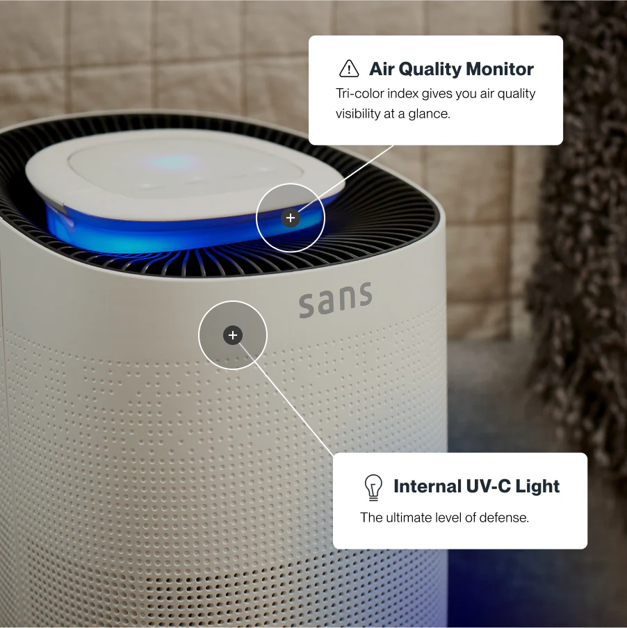 Sans Air Purifier - Image 5