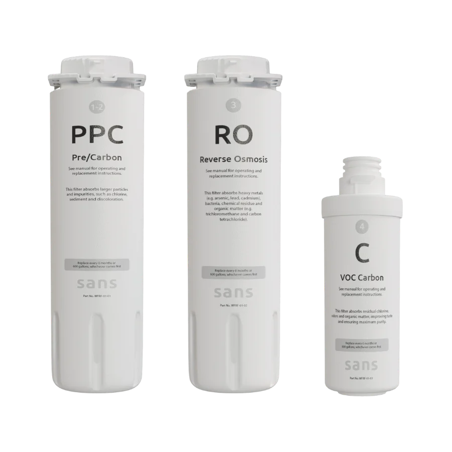 Sans Water Purifier: Replacement Filter Bundle (with Remineralization)
